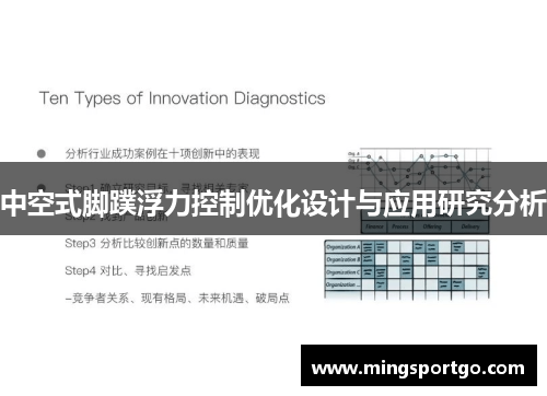 中空式脚蹼浮力控制优化设计与应用研究分析