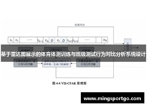 基于雷达图展示的体育体测训练与班级测试行为对比分析系统设计